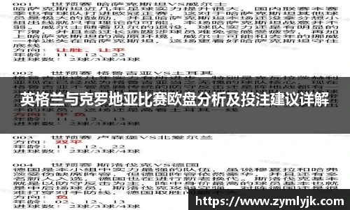英格兰与克罗地亚比赛欧盘分析及投注建议详解